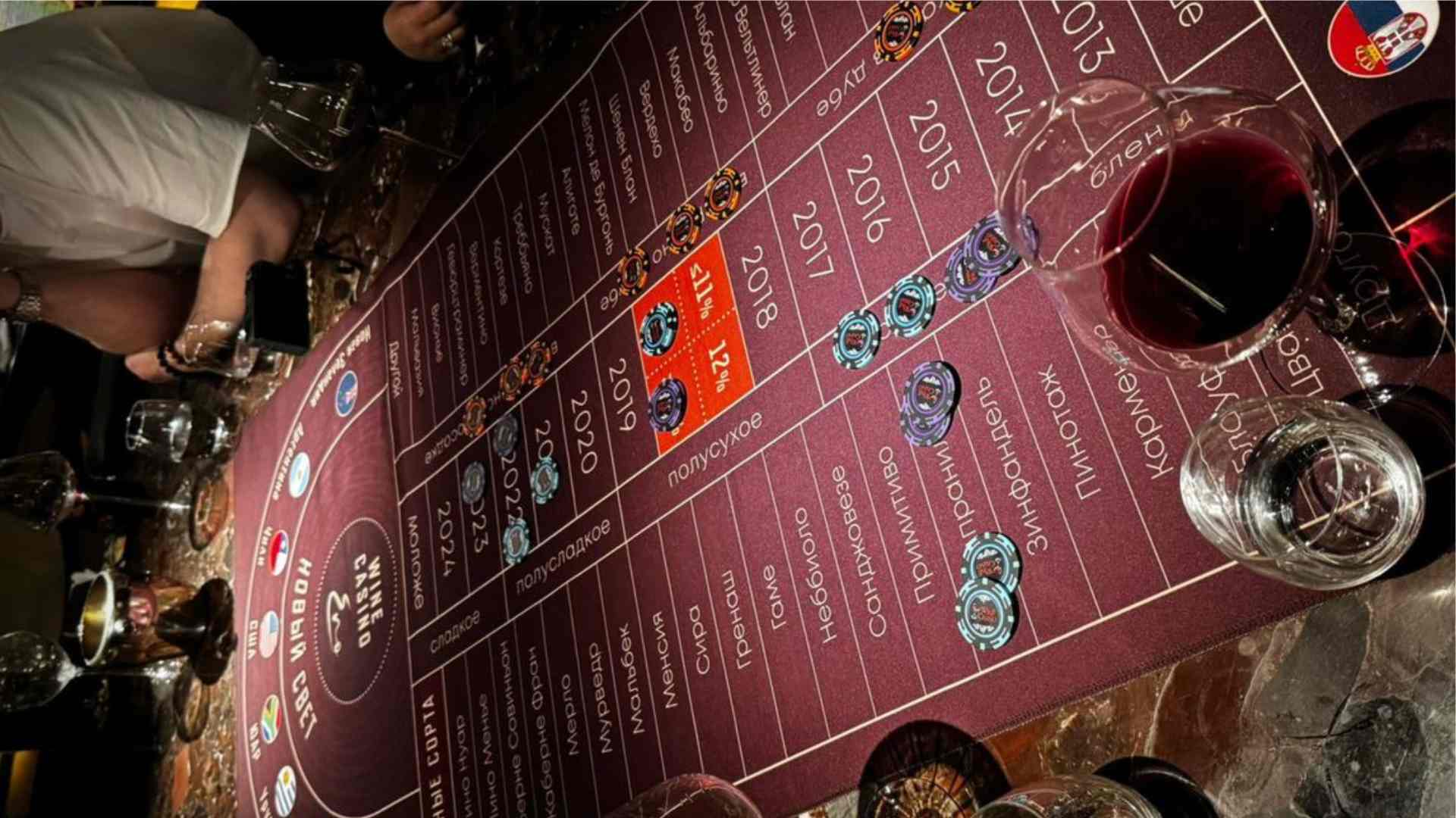 which states is sports betting legal Guide to State Sports Betting Regulations